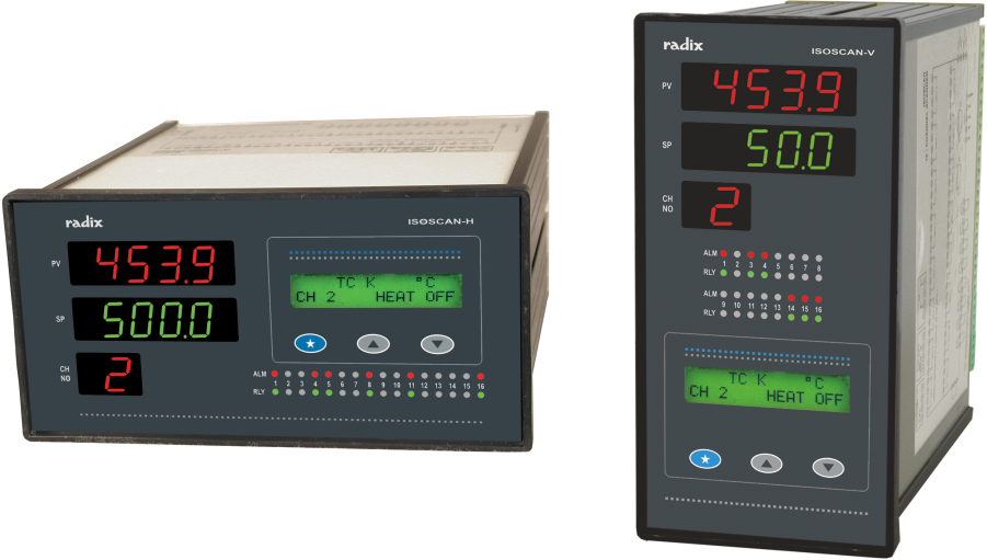 Multi-Channel Scanners