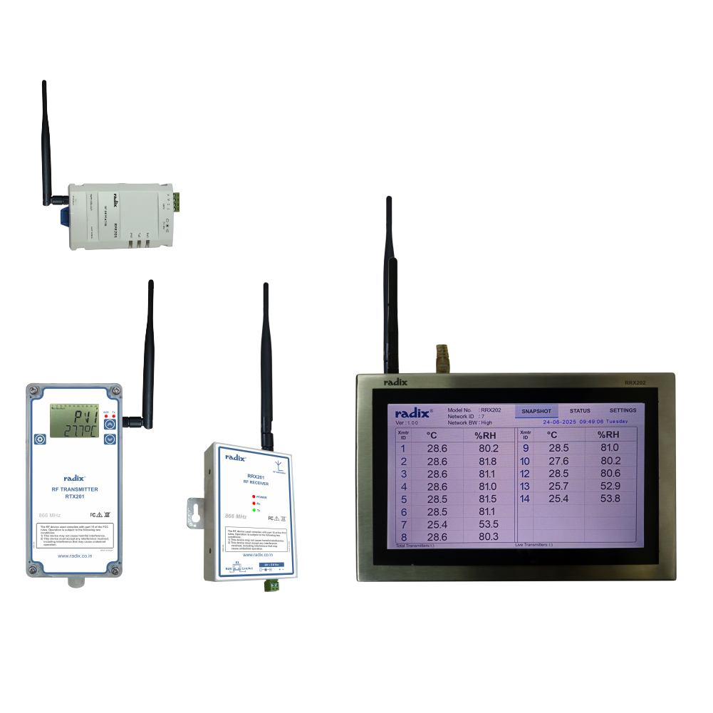 datalogging